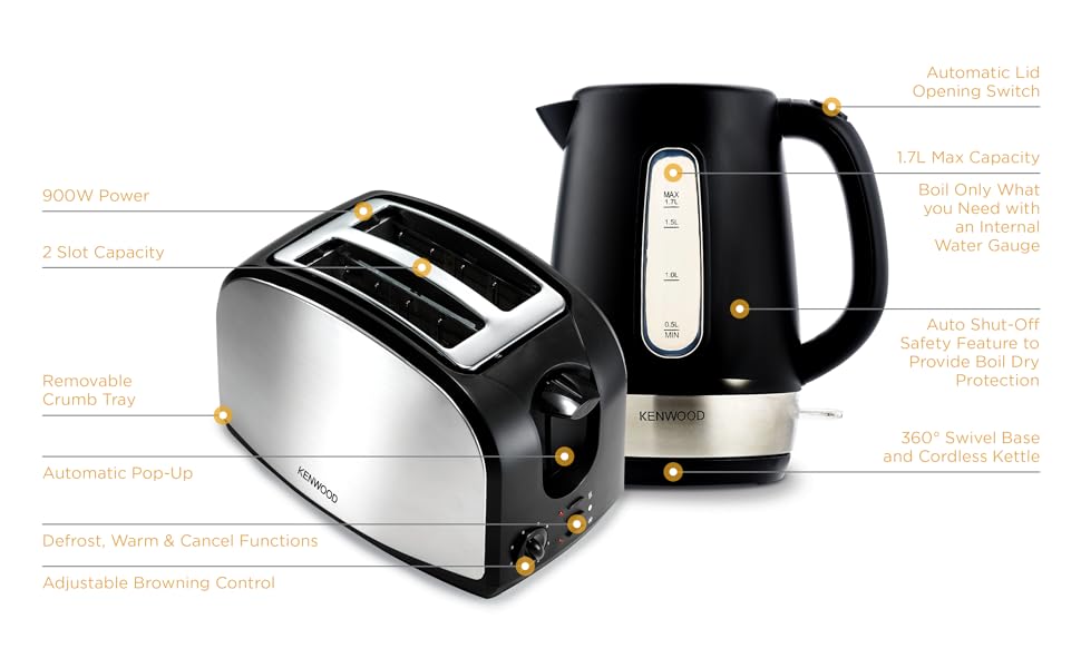 Kenwood MPM02 Breakfast Set complete